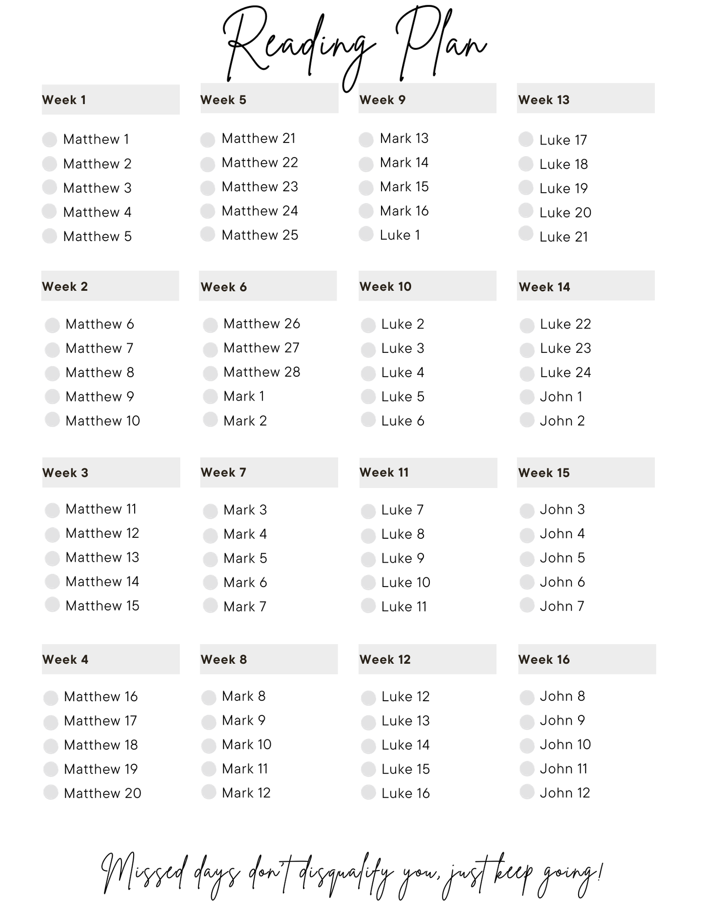 Read the New Testament in One Year-  A Simple SOAP Reading Plan (Digital Download)